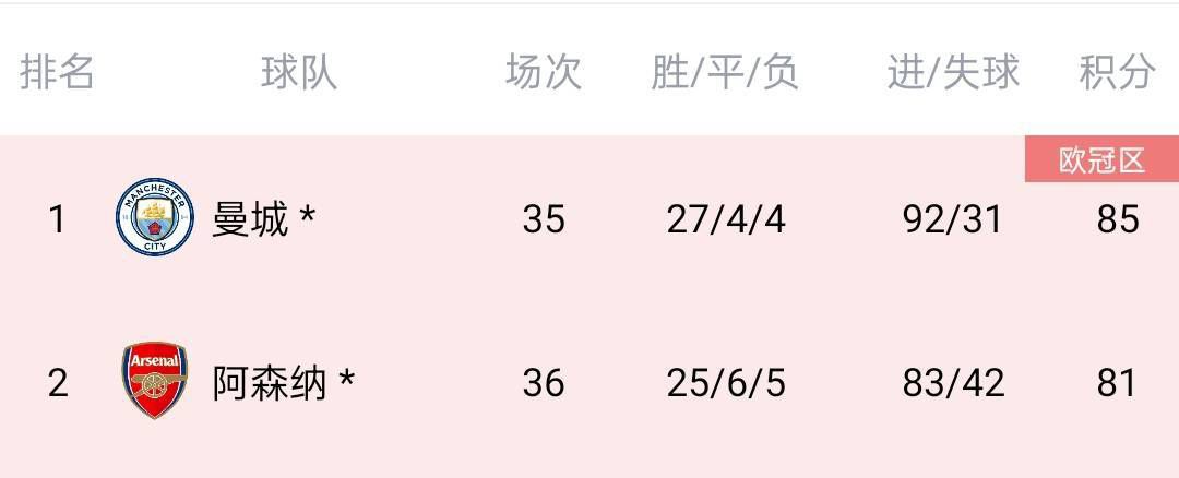 日干夜操